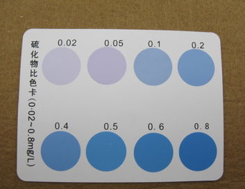 硫化物测定试剂盒