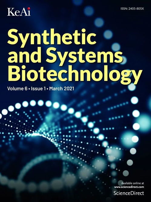 keai期刊最新影响因子公布