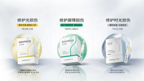 科技创新修护,4年20倍,润百颜如何保持增长韧性