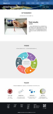益迈生物科技 以全新数字化界面，引领生命科学创新未来